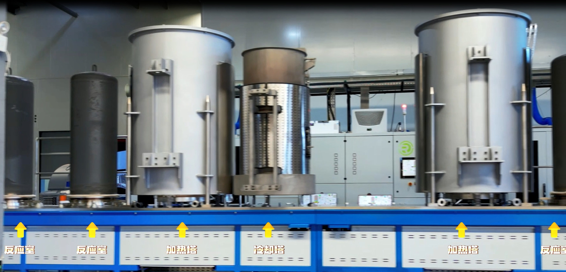 TiC/TiN/TiCN/a-Al2O3/k-Al2O3 lớp phủ CVD lò với điều khiển nhiệt độ 700-1050 °C