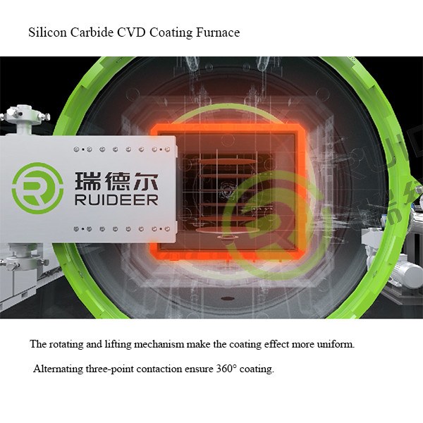 Cốc phủ CVD Silicon Carbide cho graphite susceptor hoặc vòng khắc