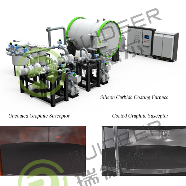 1500C CVD SIC Epitaxy Growth Furnace cho Silicon Carbide Growth trong 1000 * 1000 * 1500mm Không gian hiệu quả