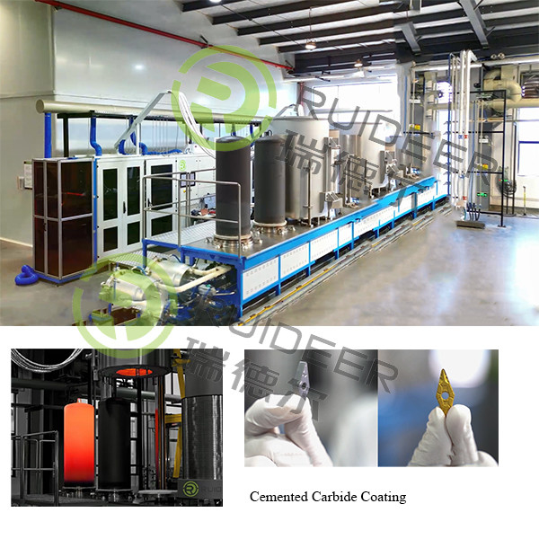 Cửa nắp lớp phủ lắng đọng hơi hóa học với TiCL4,AICL3 tiền chất và khí quá trình