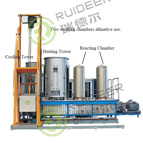 Cung bếp lớp phủ CVD gốm Honeycomb cho nhiệt độ quy trình 700-1050C và chất trung hòa khí tùy chọn
