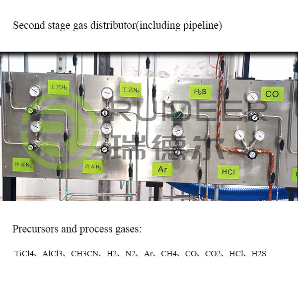 Thiết bị quá trình sơn nhiệt độ cao với tiền chất và khí quá trình TiCl4 AlCl3 CH3CN H2 N2 Ar CH4 CO CO2 HCl H2S