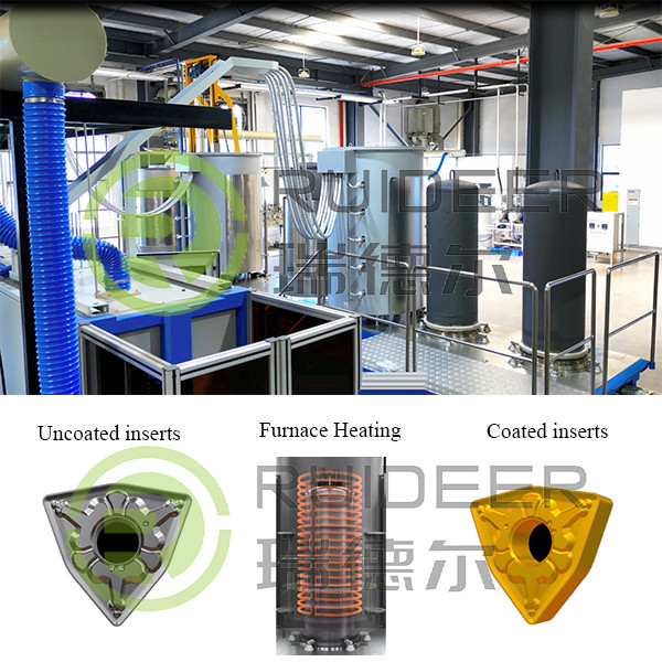 Phòng bọc hợp kim nhiệt độ điện kháng nóng lò CVD cho các chất nền kim loại hoặc gốm có kích thước tùy chỉnh